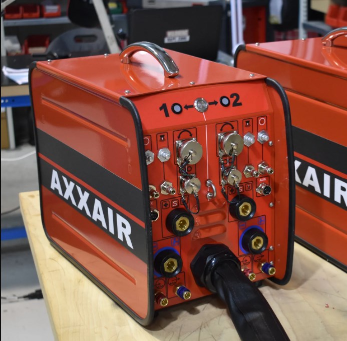 Axxair elosztó orbitális technológia